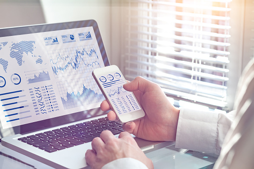 KPI Analysis
